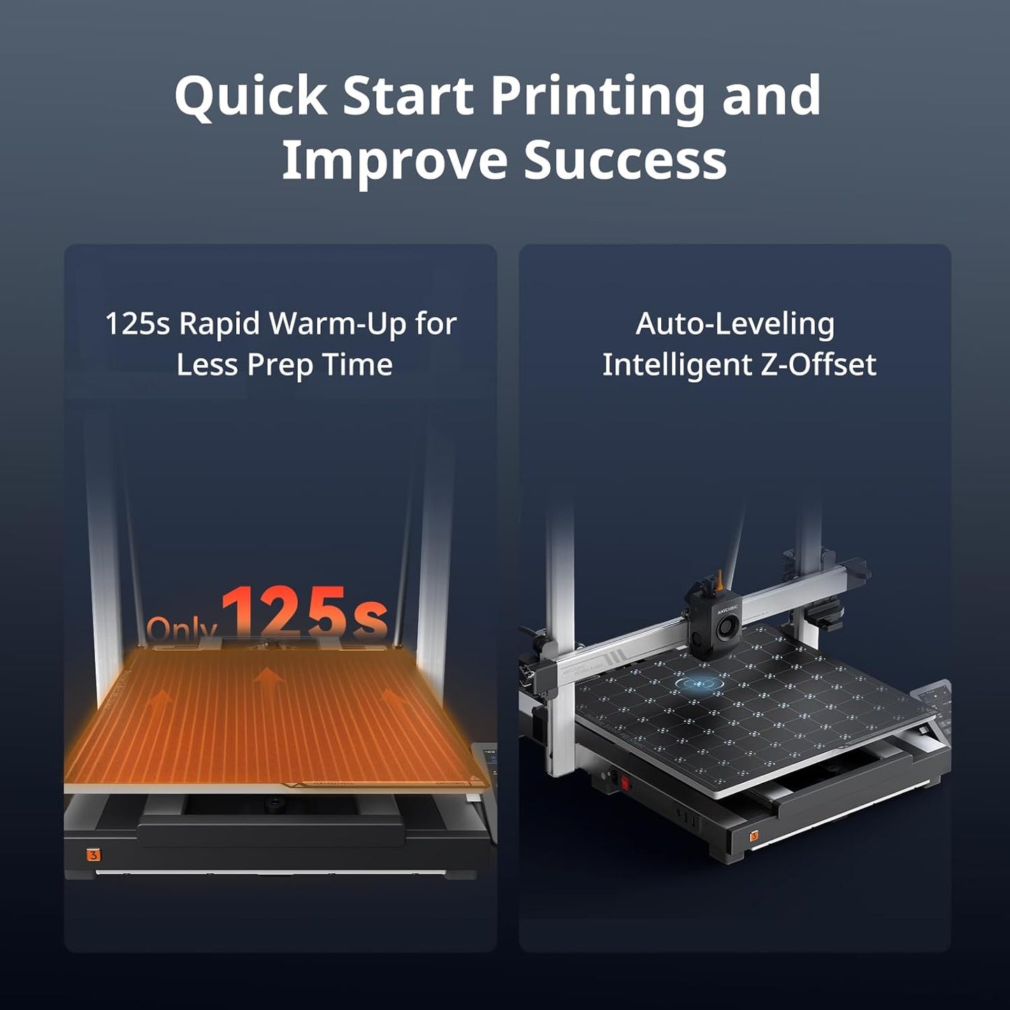Anycubic Kobra S1 – Ultra-Fast Professional 3D Printer with Multi-Color Printing [FACTORY PRICE]
