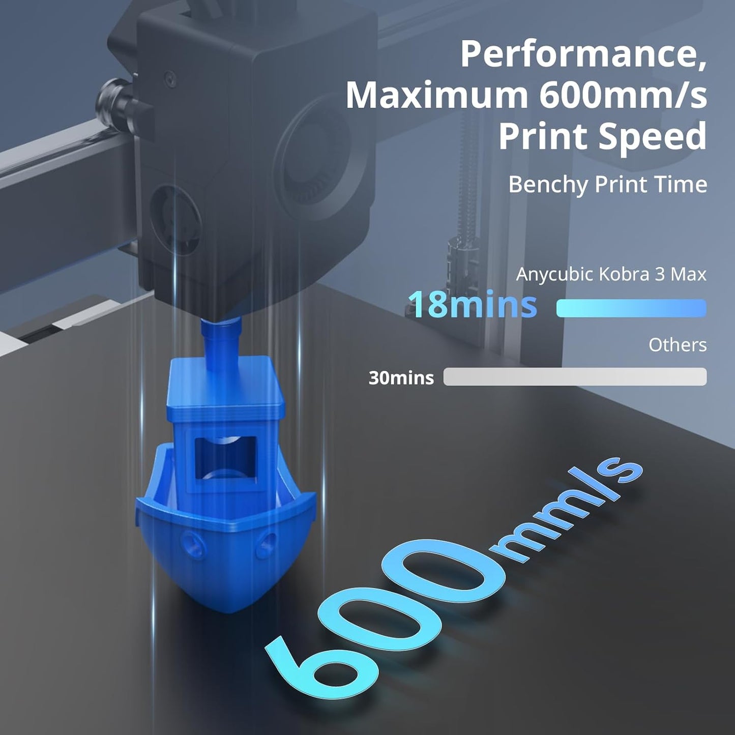 Anycubic Kobra S1 – Ultra-Fast Professional 3D Printer with Multi-Color Printing [FACTORY PRICE]