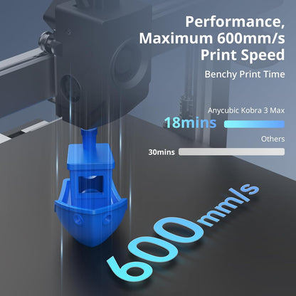 Anycubic Kobra S1 – Ultra-Fast Professional 3D Printer with Multi-Color Printing [FACTORY PRICE]