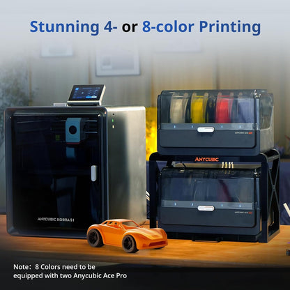 Anycubic Kobra S1 – Ultra-Fast Professional 3D Printer with Multi-Color Printing [FACTORY PRICE]