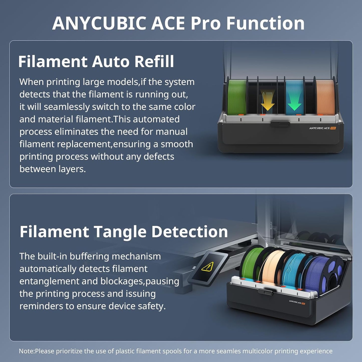 Anycubic Kobra S1 – Ultra-Fast Professional 3D Printer with Multi-Color Printing [FACTORY PRICE]