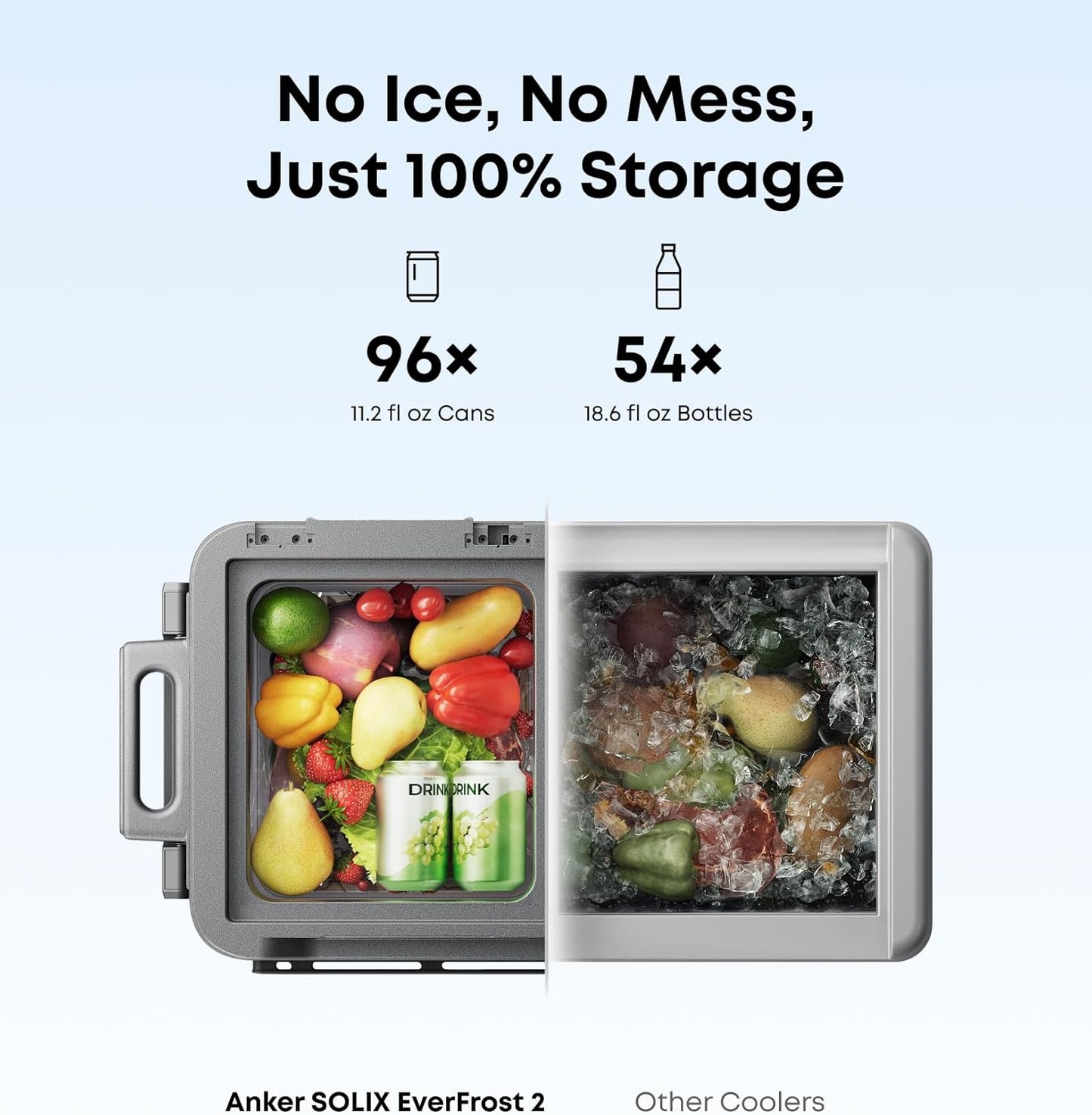 Anker SOLIX EverFrost 2 – 58L Electric Cooler with Battery and Solar Power