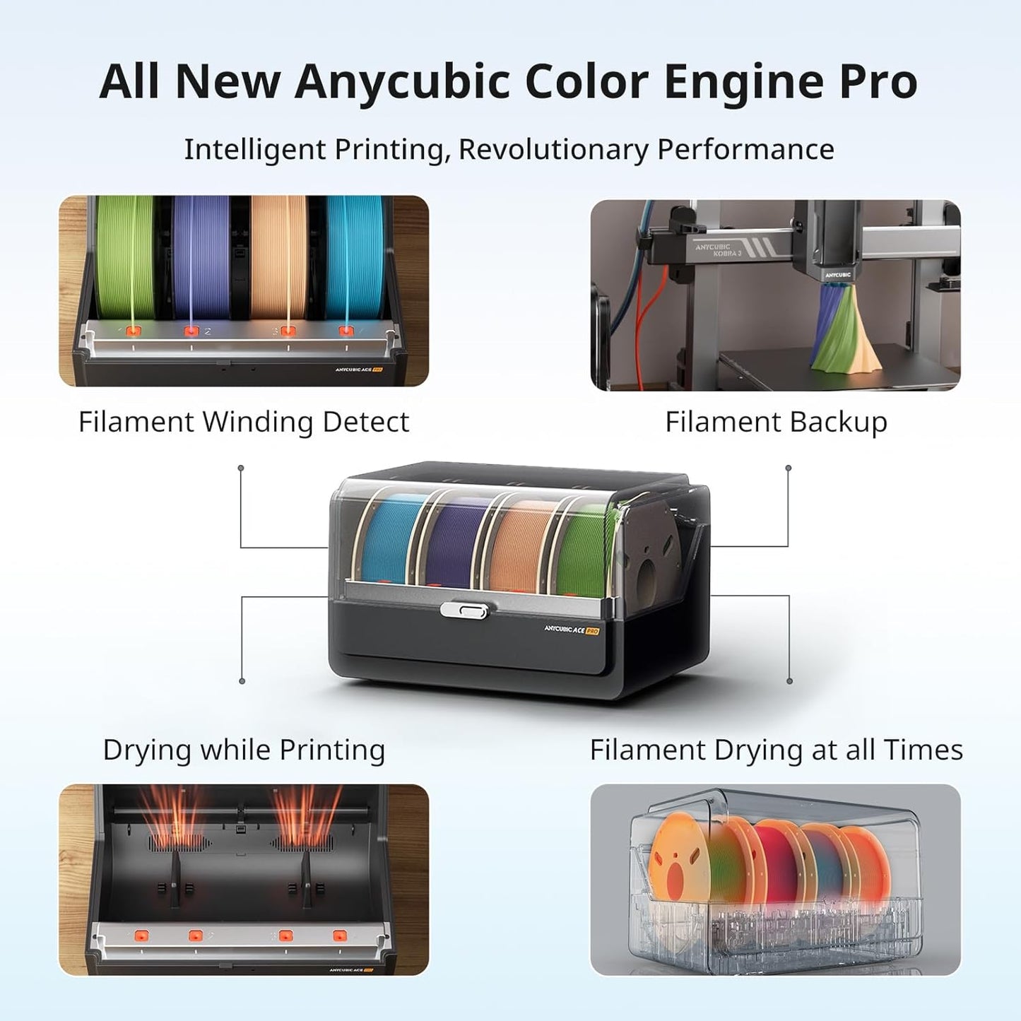 Anycubic Kobra S1 – Ultra-Fast Professional 3D Printer with Multi-Color Printing [FACTORY PRICE]