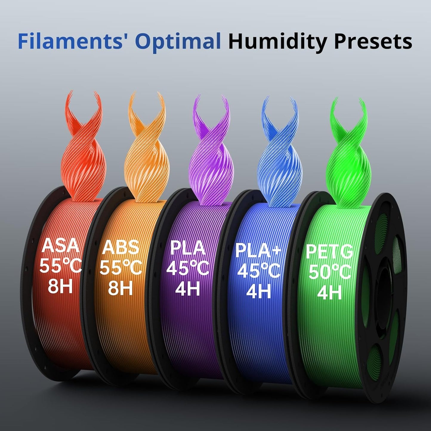 Anycubic Kobra S1 – Ultra-Fast Professional 3D Printer with Multi-Color Printing [FACTORY PRICE]