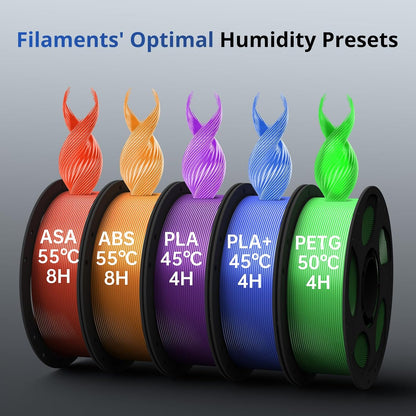 Anycubic Kobra S1 – Ultra-Fast Professional 3D Printer with Multi-Color Printing [FACTORY PRICE]